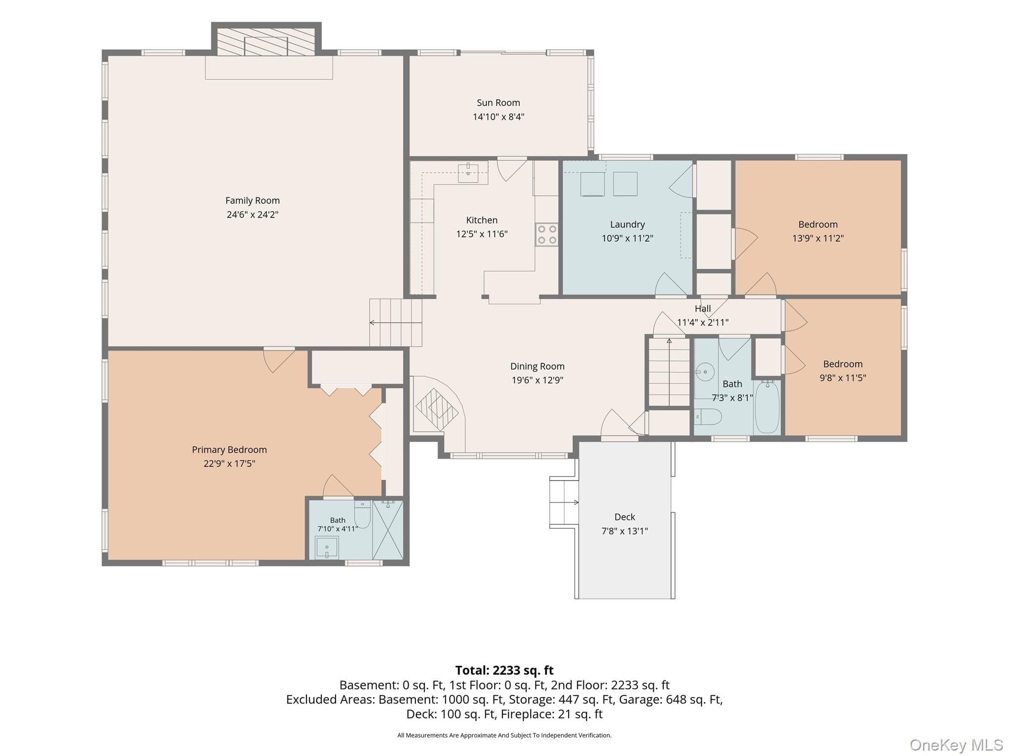2536 Wingdale Mtn Road thumbnail 38