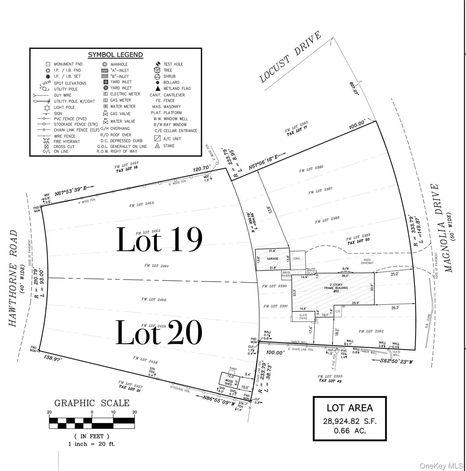 Lots 19 & 20 Hawthorne Road, Rocky Point
